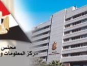 "معلومات الوزراء": حوافز استثمارية غير مسبوقة لتعزيز مناخ الأعمال فى مصر