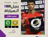 محمد هلال يحصد جائزة أفضل لاعب فى مباراة الإسماعيلى ضد مودرن سبورت