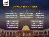 الله أكبر الله أكبر ولله الحمد.. كيفية أداء صلاة عيد الأضحى (إنفوجراف)