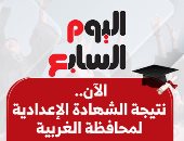 الآن نتيجة الشهادة الإعدادية فى محافظة الغربية.. بالاسم ورقم الجلوس